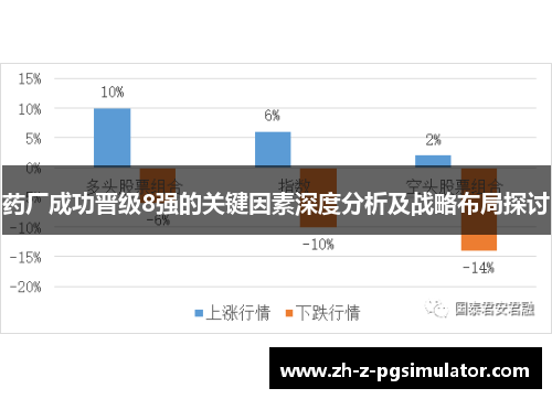 药厂成功晋级8强的关键因素深度分析及战略布局探讨