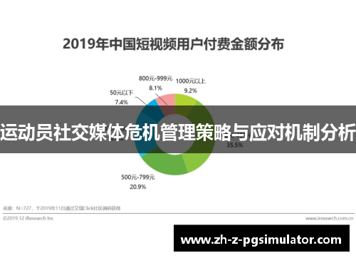 运动员社交媒体危机管理策略与应对机制分析 运动员社交媒体危机管理策略与应对机制分析