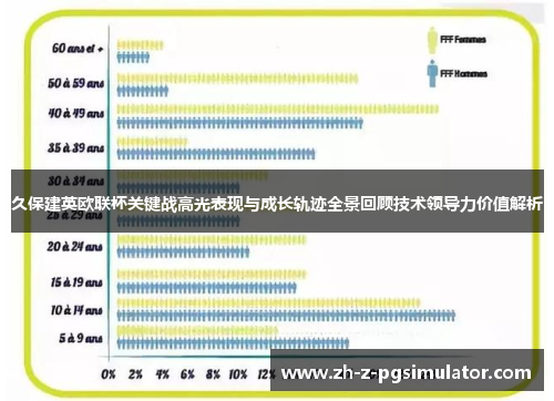 久保建英欧联杯关键战高光表现与成长轨迹全景回顾技术领导力价值解析 久保建英欧联杯关键战高光表现与成长轨迹全景回顾技术领导力价值解析