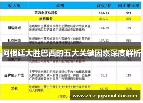 阿根廷大胜巴西的五大关键因素深度解析