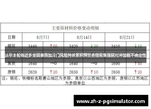 法甲本轮临近多重因素叠加冷门风险持续累积预警赛程密集强弱对冲加剧不确定性